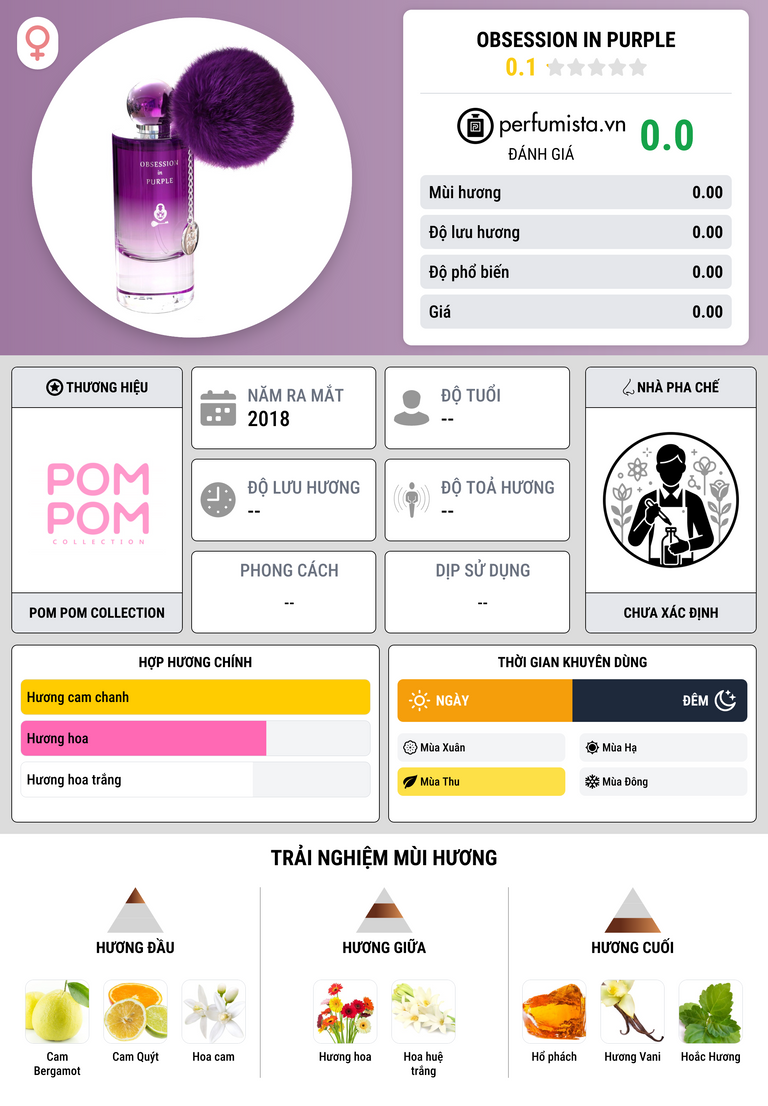 Thông tin chi tiết Obsession In Purple