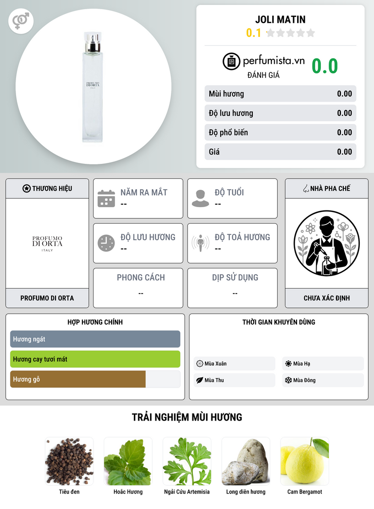 Thông tin chi tiết Joli Matin