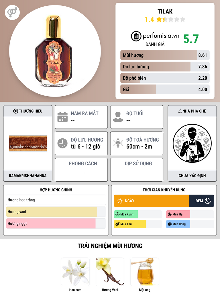 Thông tin chi tiết Tilak