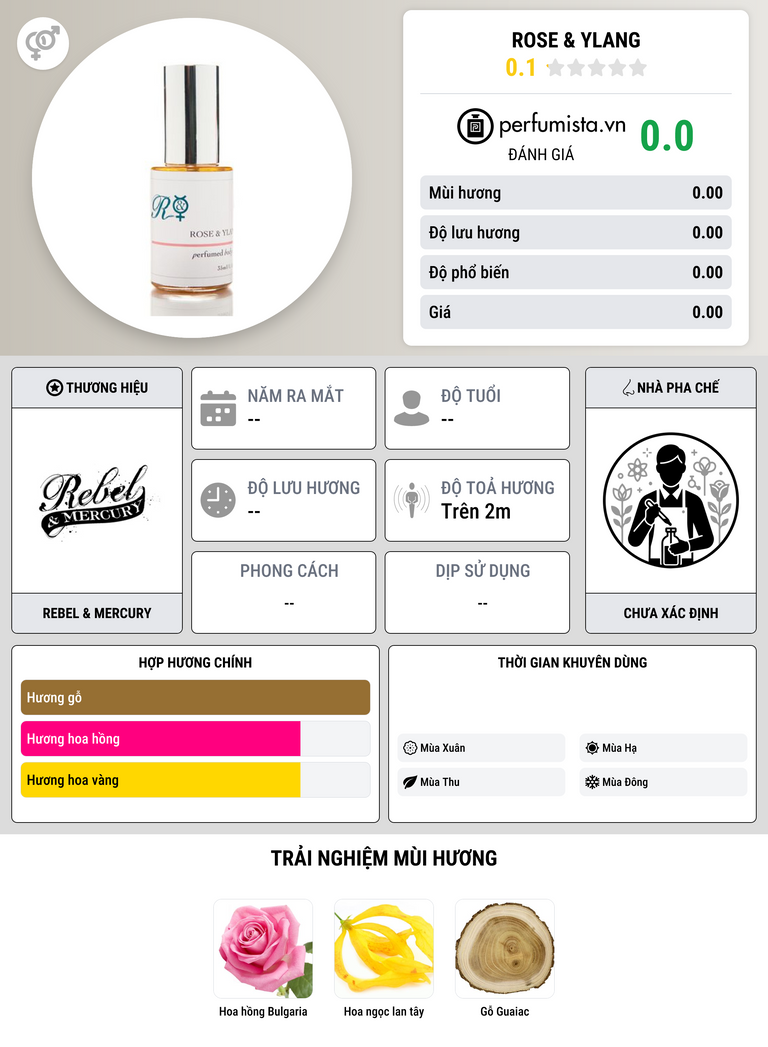 Thông tin chi tiết Rose & Ylang