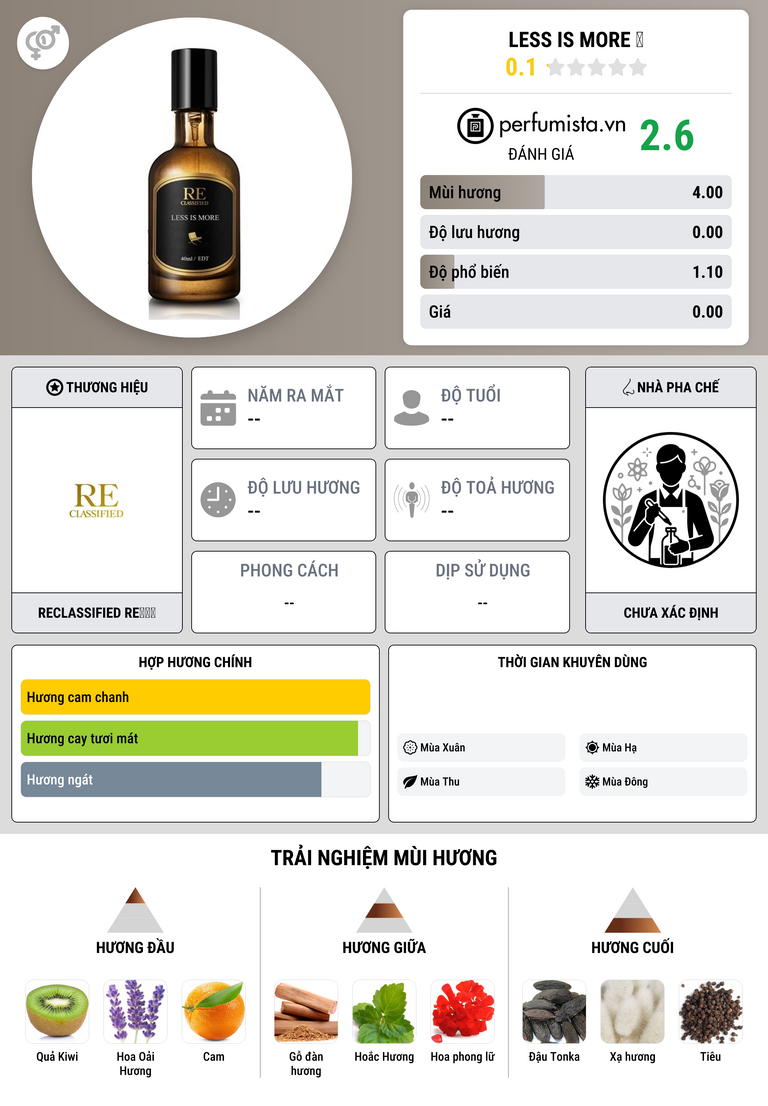 Thông tin chi tiết Less Is More 简