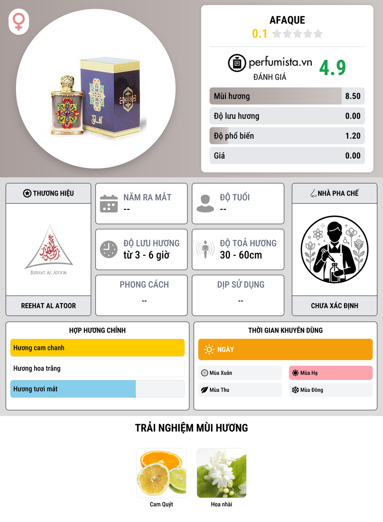 Thông tin chi tiết Afaque