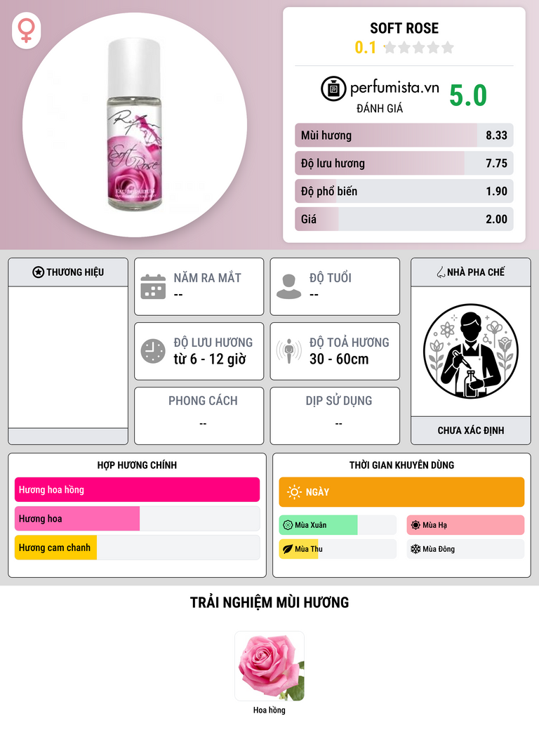 Thông tin chi tiết Soft Rose