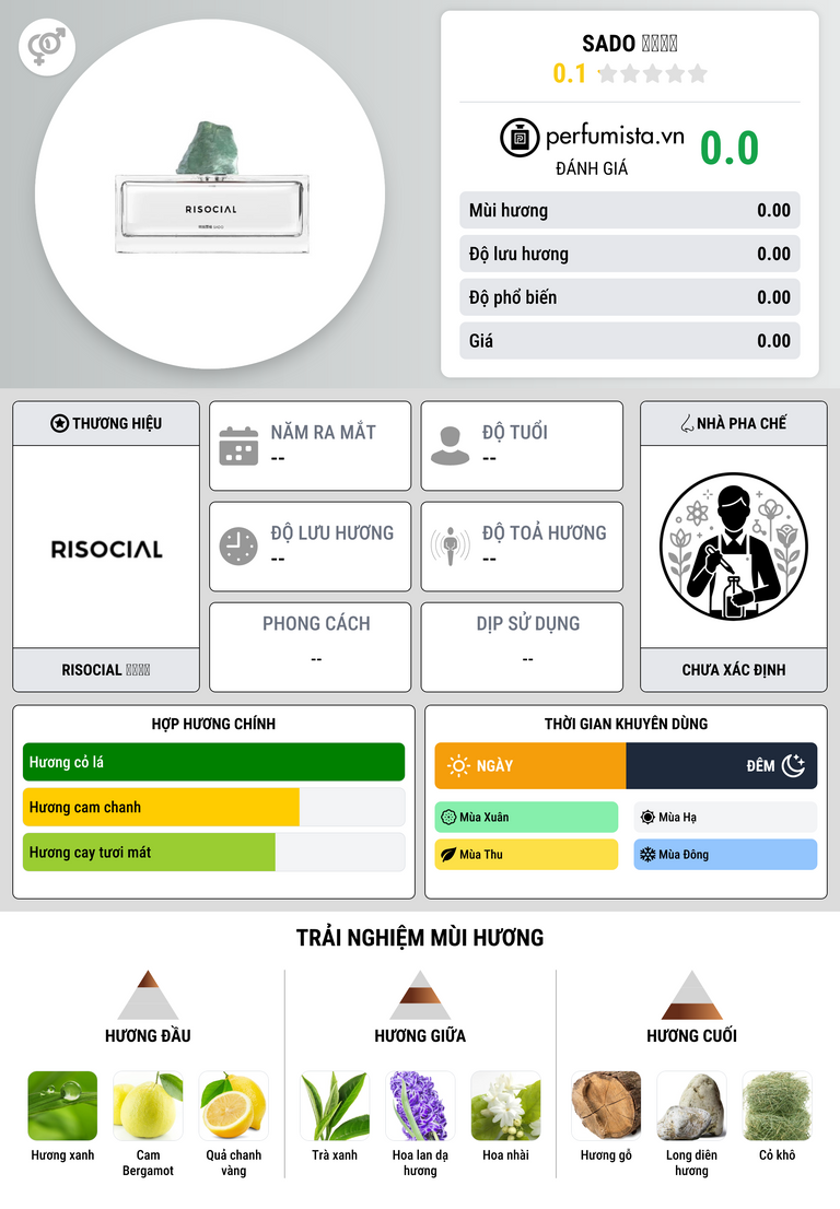 Thông tin chi tiết Sado 明前茶楼