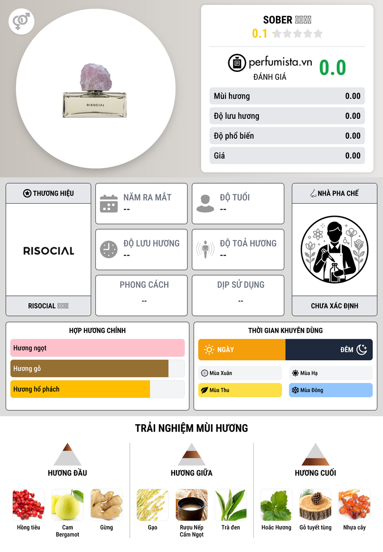Thông tin chi tiết Sober 丝绒公路