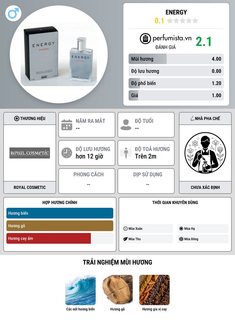 Thông tin chi tiết Energy