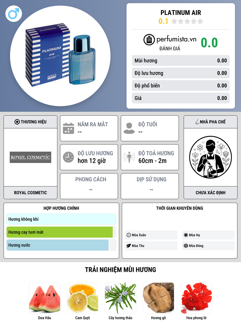 Thông tin chi tiết Platinum Air