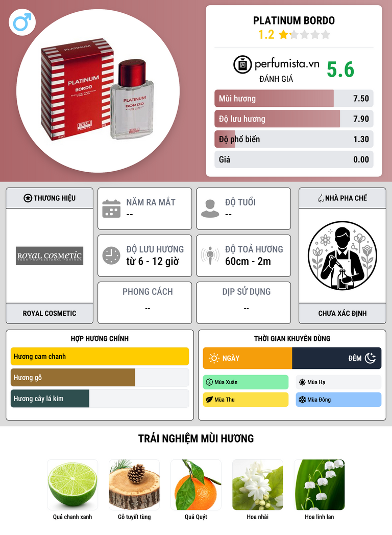 Thông tin chi tiết Platinum Bordo