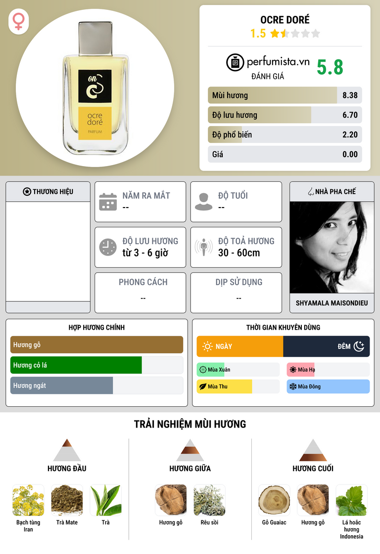 Thông tin chi tiết Ocre Doré