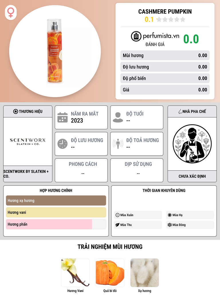 Thông tin chi tiết Cashmere Pumpkin