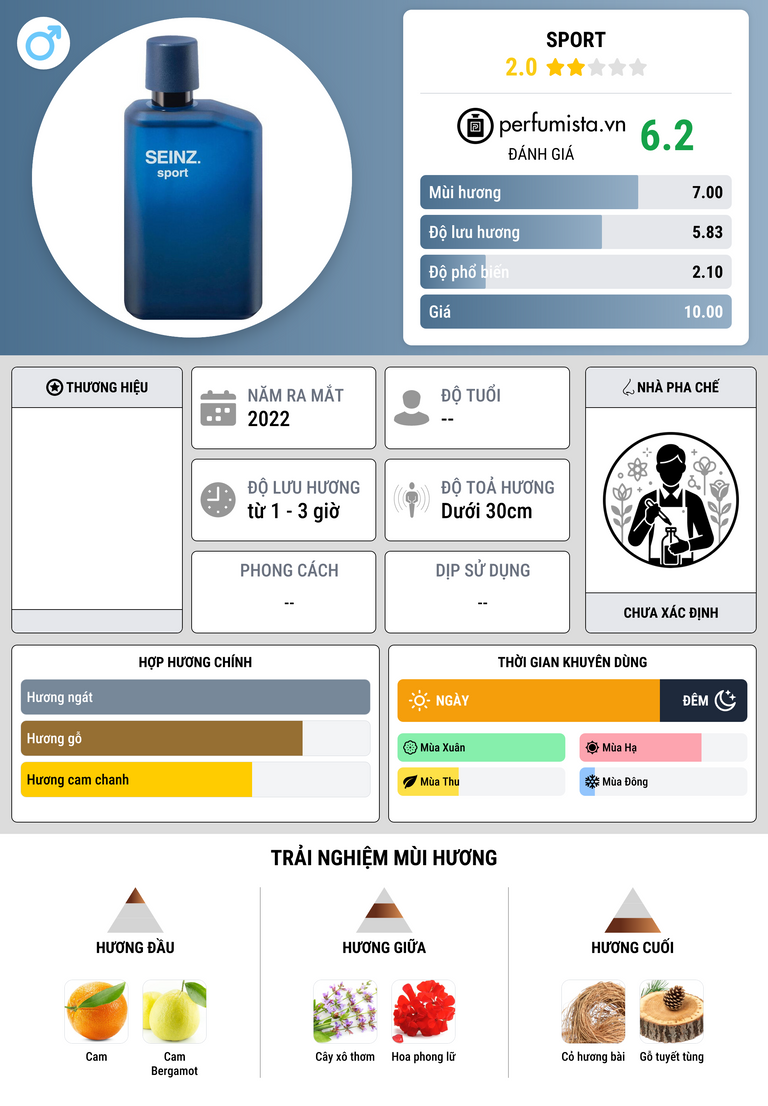 Thông tin chi tiết Sport