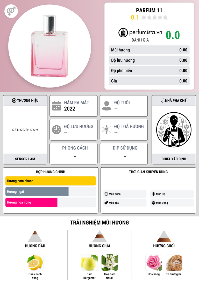 Thông tin chi tiết Parfum 11