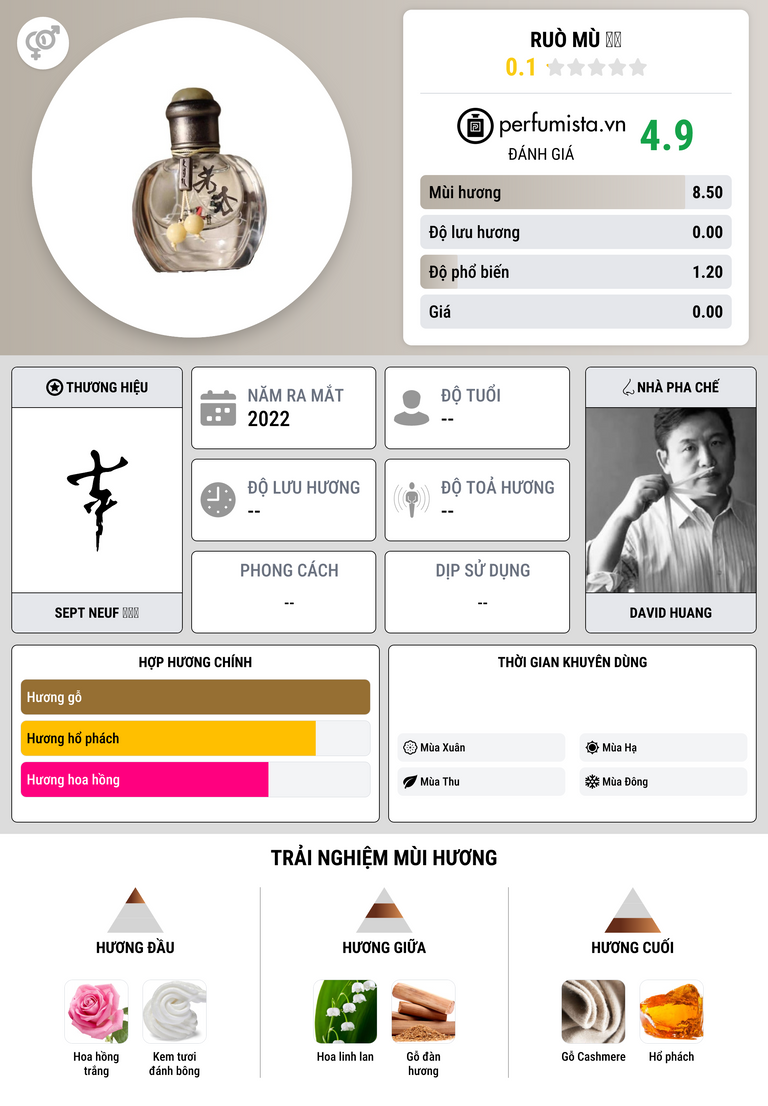 Thông tin chi tiết Ruò Mù 若木
