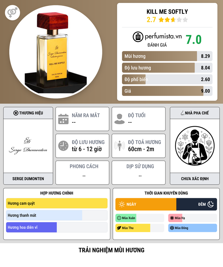 Thông tin chi tiết Kill me softly