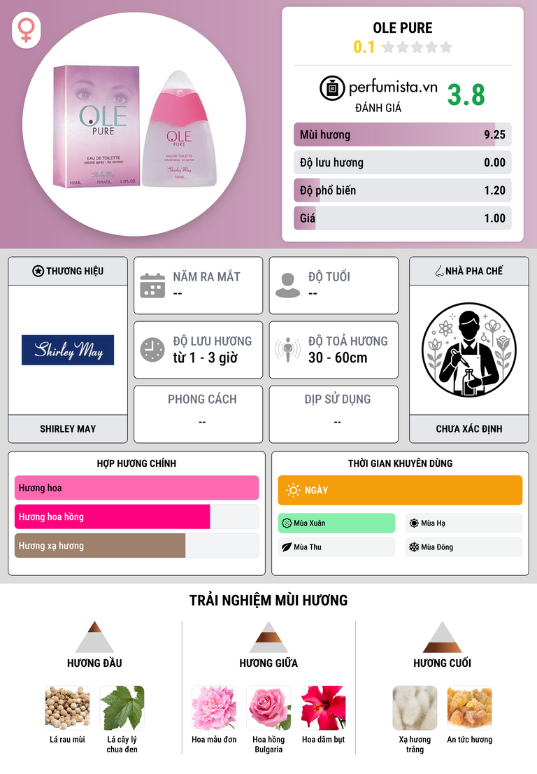 Thông tin chi tiết Ole Pure