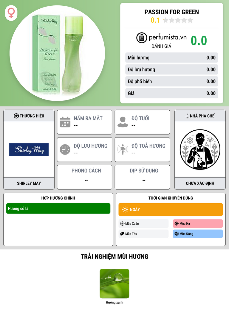 Thông tin chi tiết Passion For Green