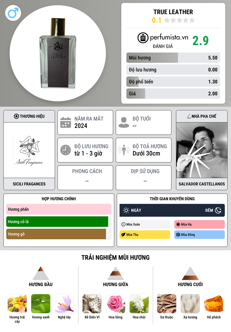 Thông tin chi tiết True Leather