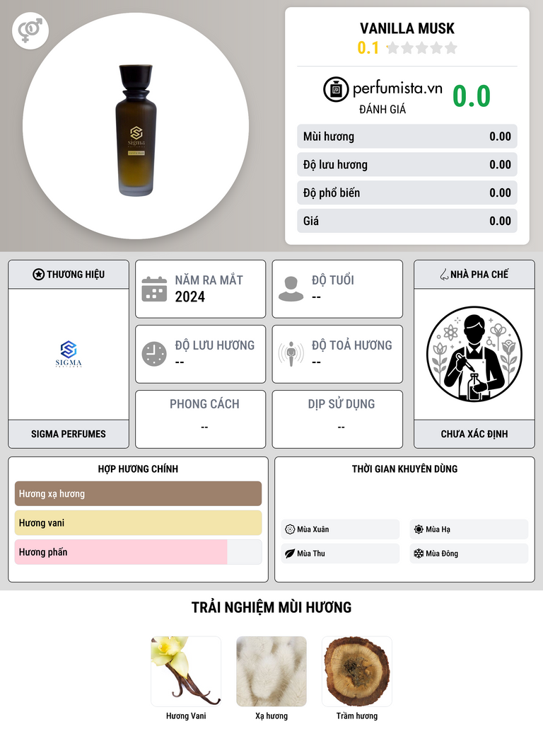 Thông tin chi tiết Vanilla Musk