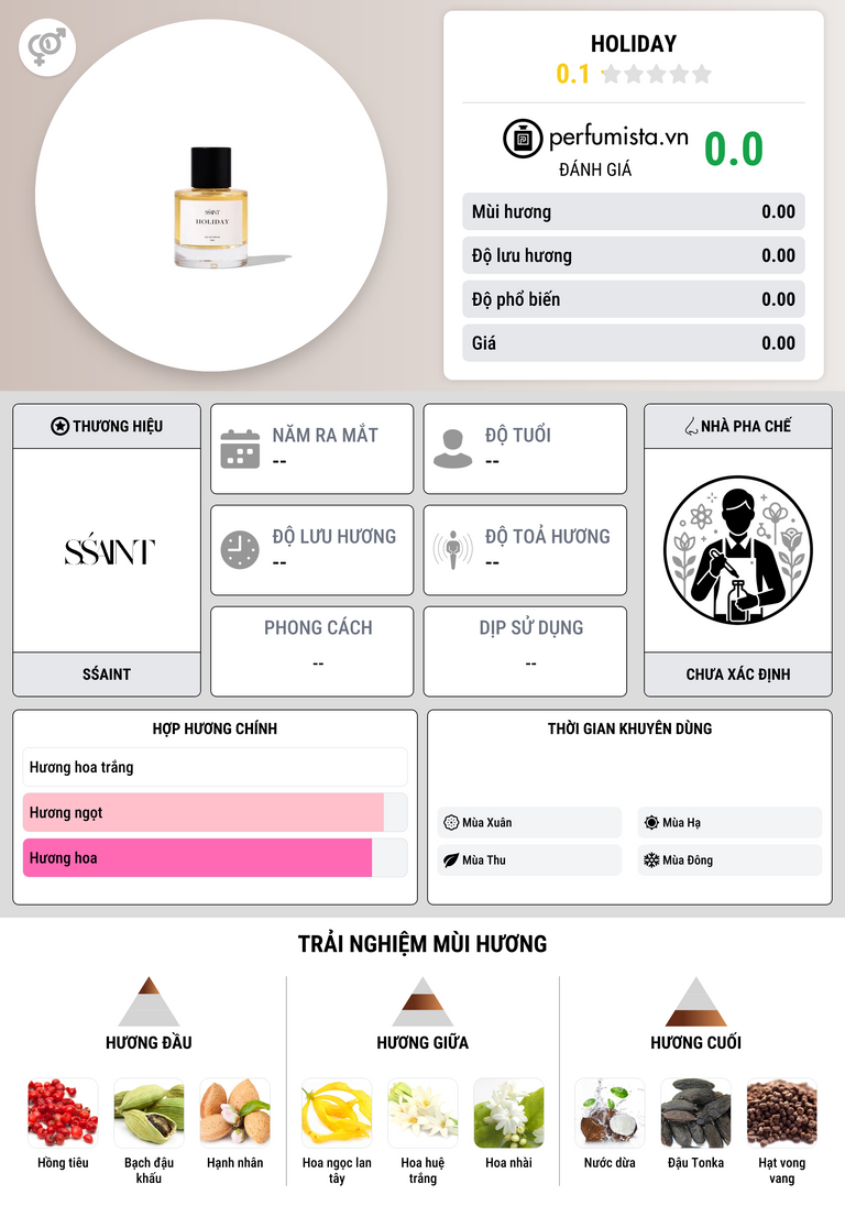 Thông tin chi tiết Holiday