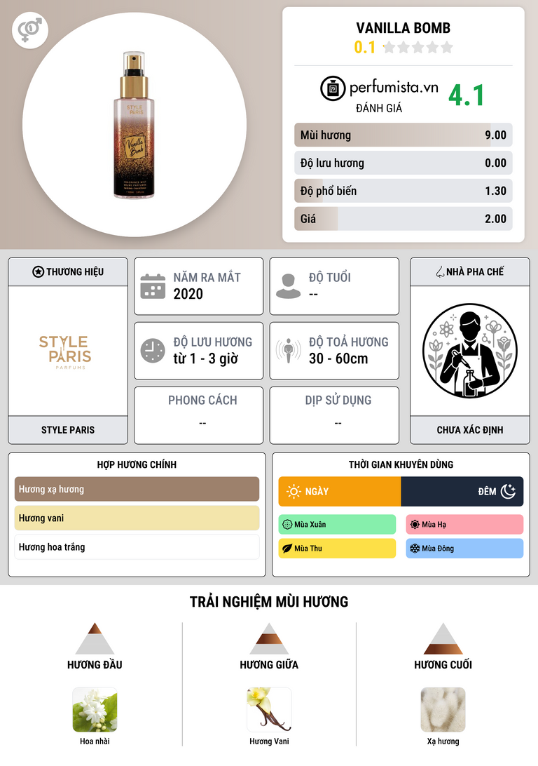Thông tin chi tiết Vanilla Bomb