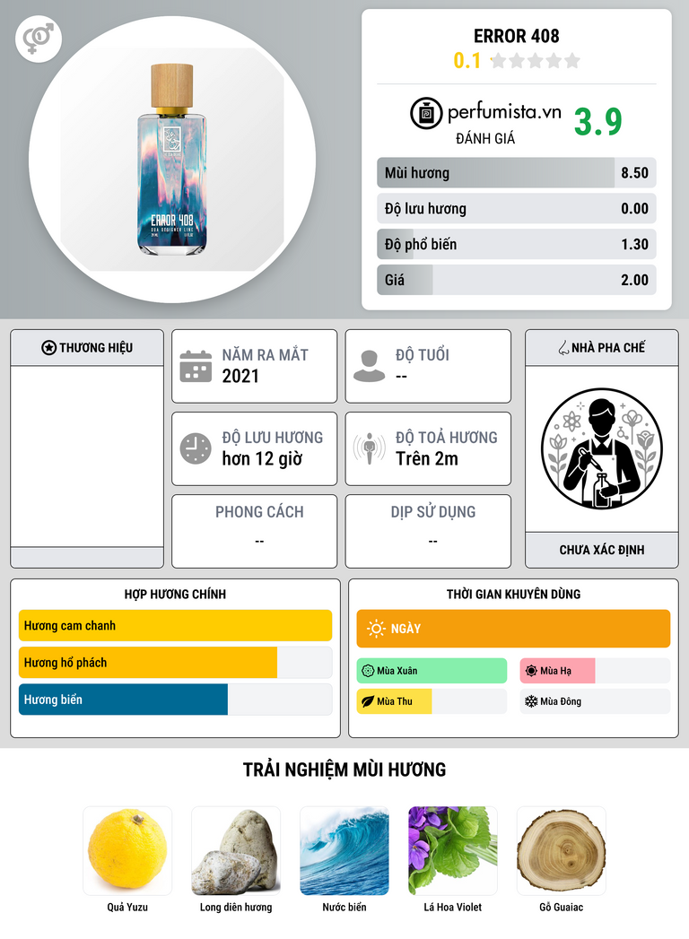 Thông tin chi tiết Error 408
