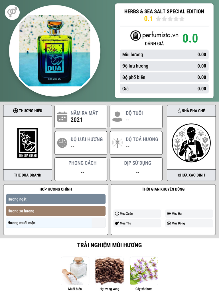 Thông tin chi tiết Herbs & Sea Salt Special Edition