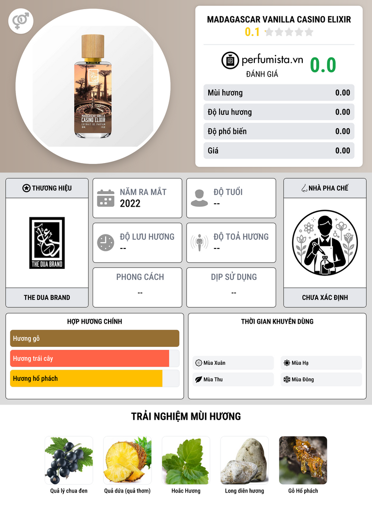 Thông tin chi tiết Madagascar Vanilla Casino Elixir