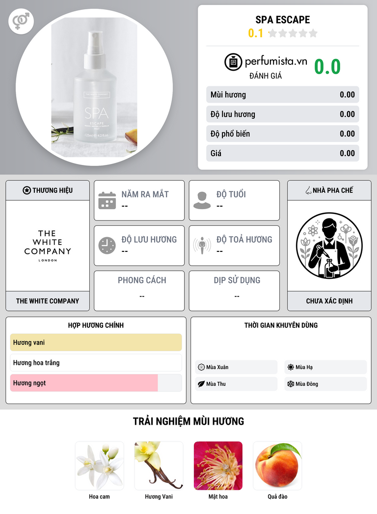 Thông tin chi tiết Spa Escape