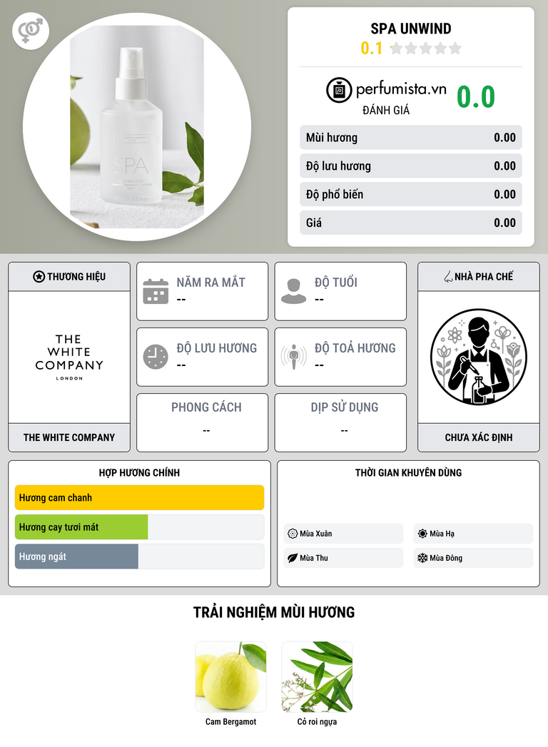 Thông tin chi tiết Spa Unwind