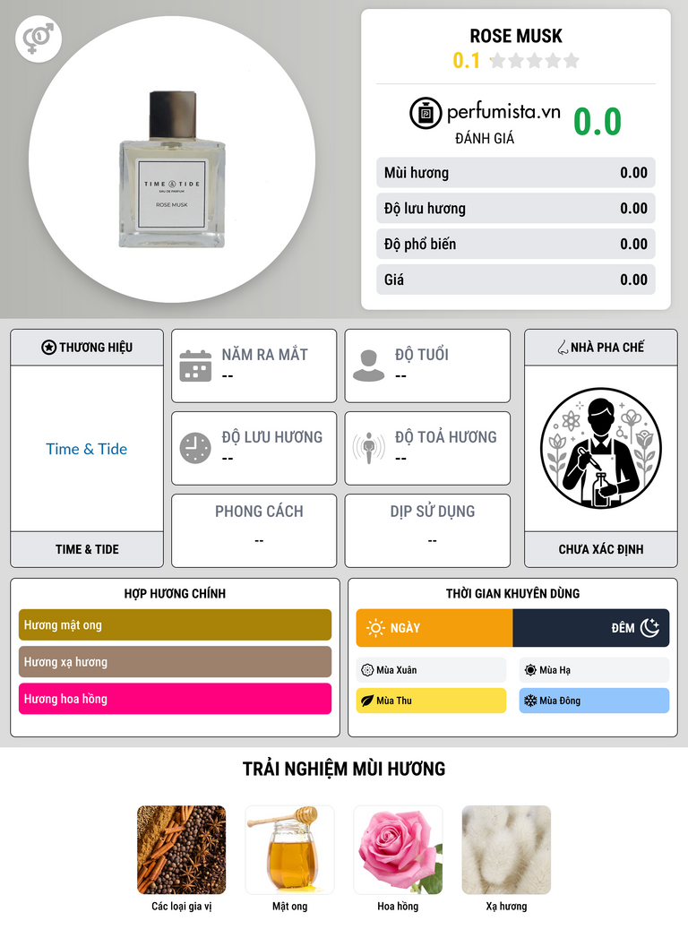 Thông tin chi tiết Rose Musk