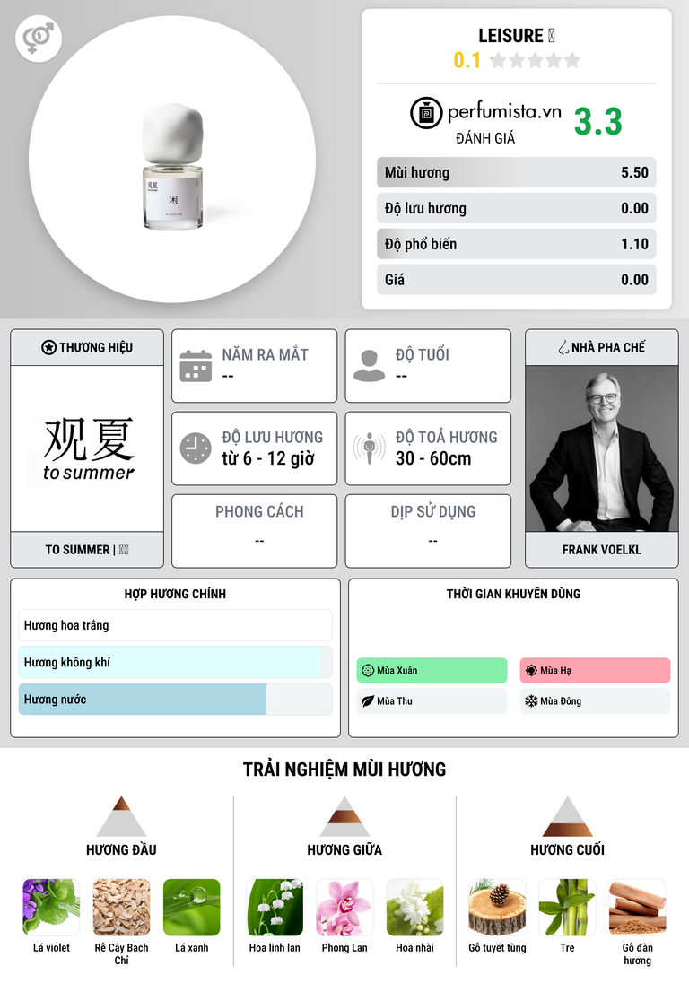 Thông tin chi tiết Leisure 闲