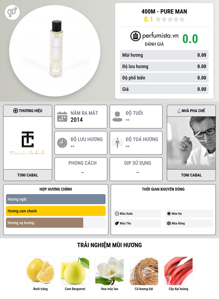 Thông tin chi tiết 400M - PURE MAN