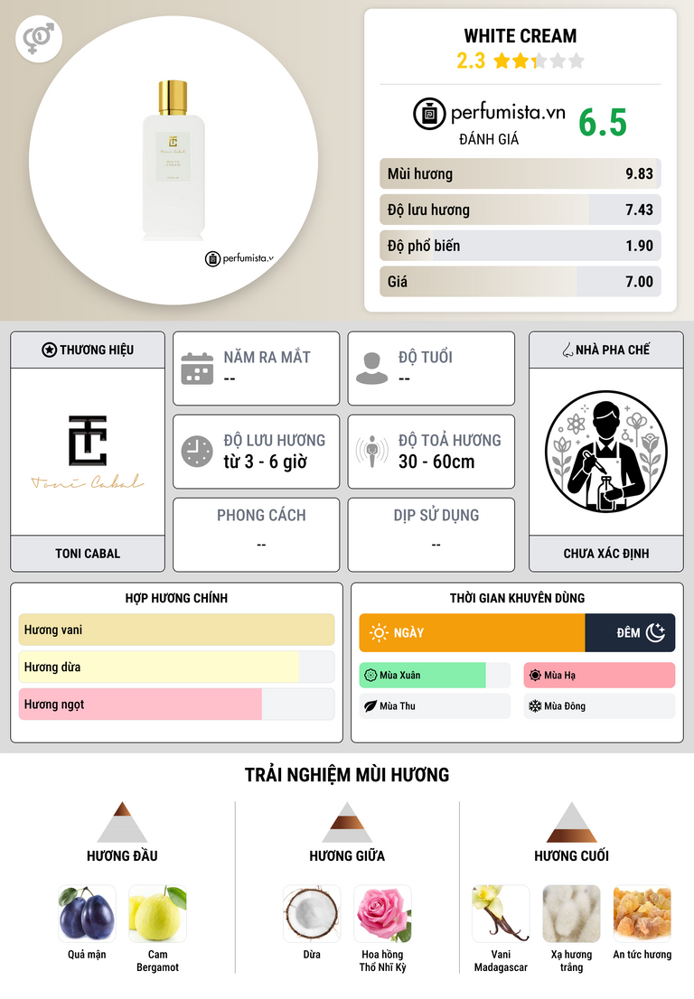 Thông tin chi tiết White Cream