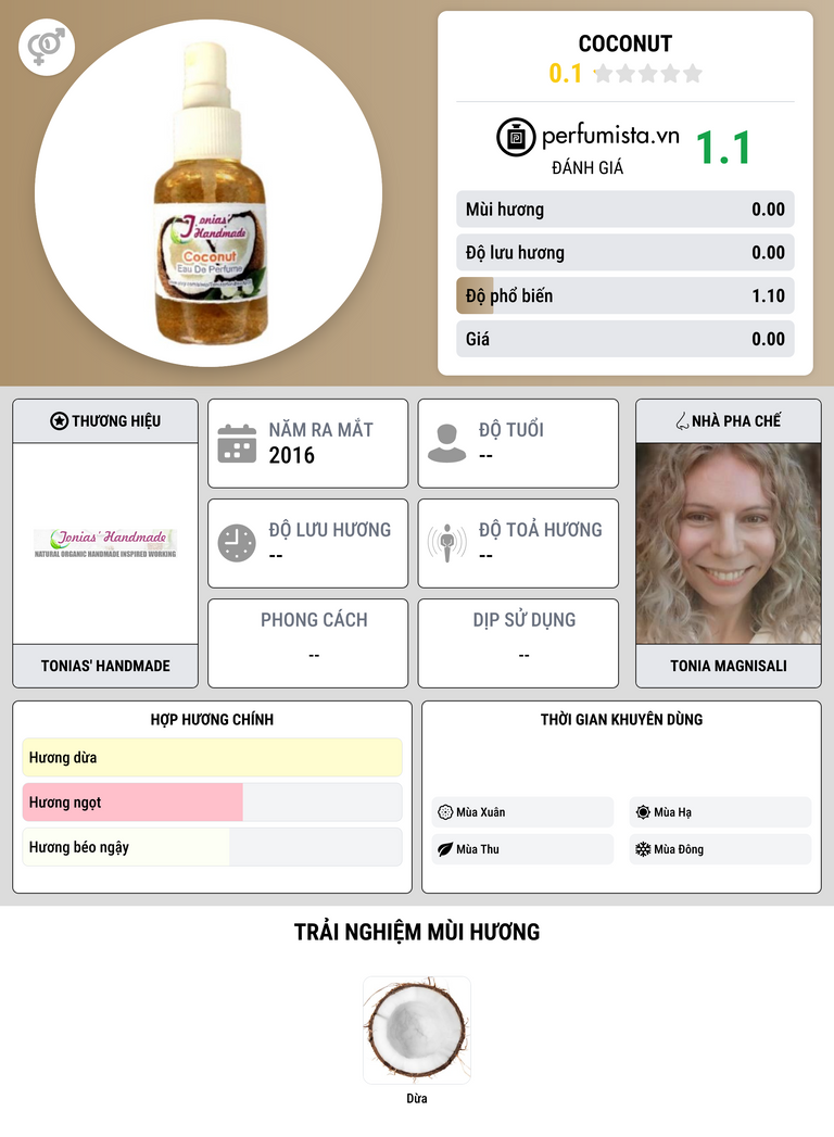 Thông tin chi tiết Coconut