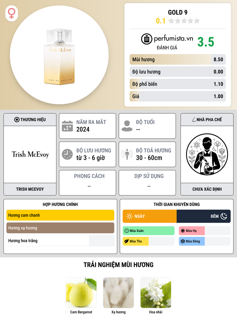 Thông tin chi tiết Gold 9