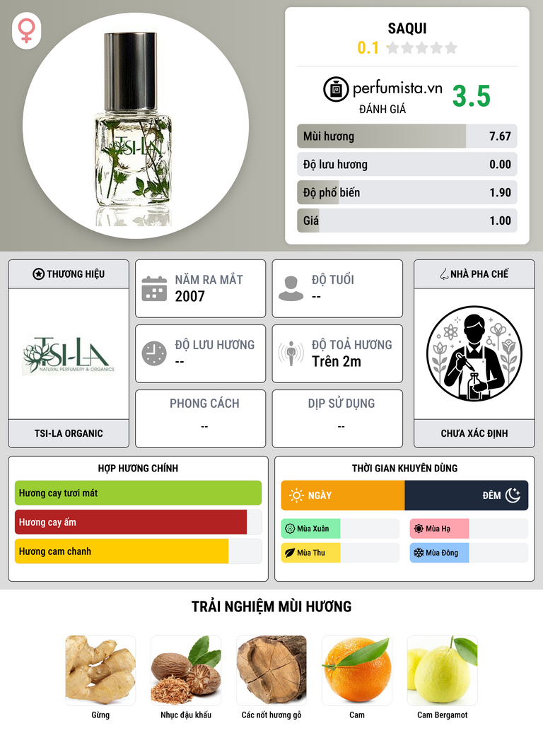 Thông tin chi tiết Saqui