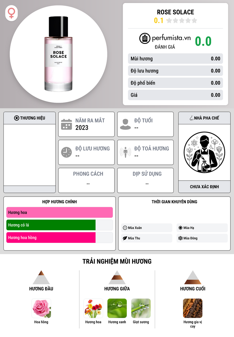 Thông tin chi tiết Rose Solace