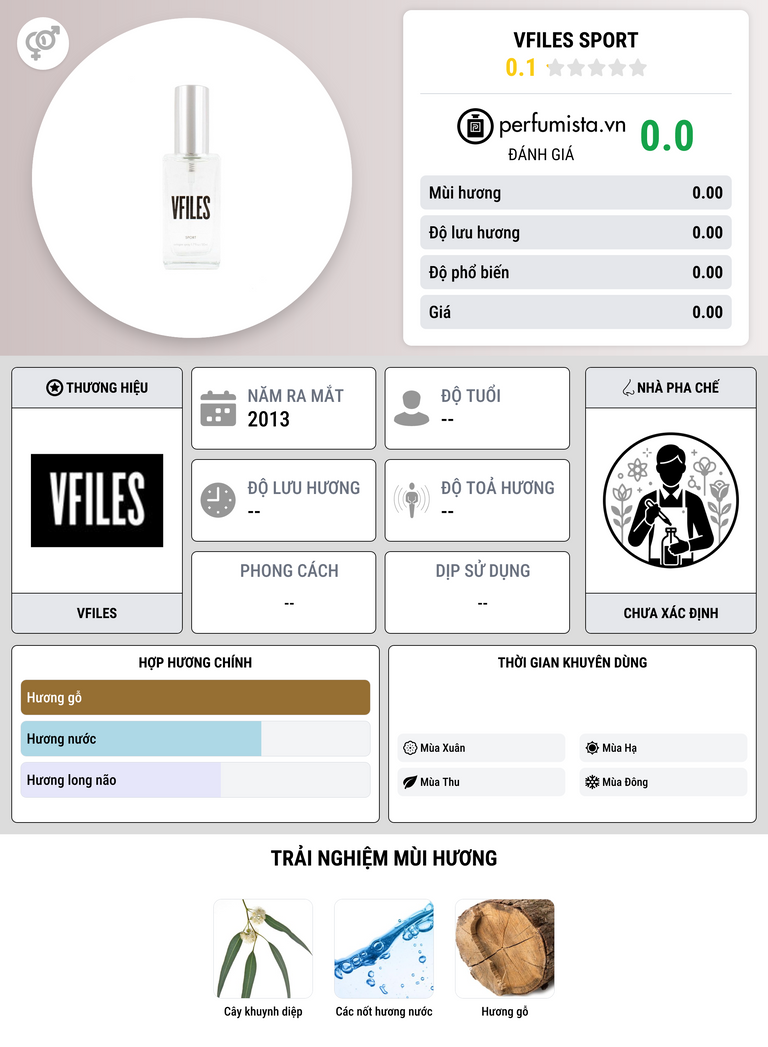 Thông tin chi tiết VFiles Sport