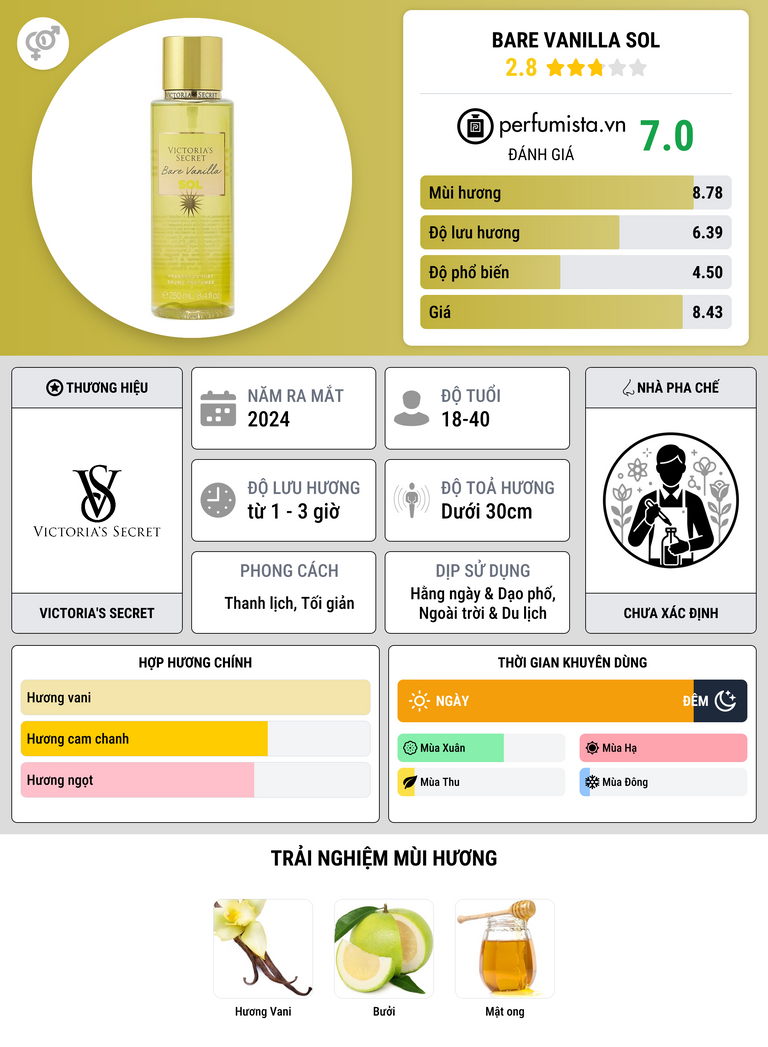 Thông tin chi tiết Bare Vanilla Sol