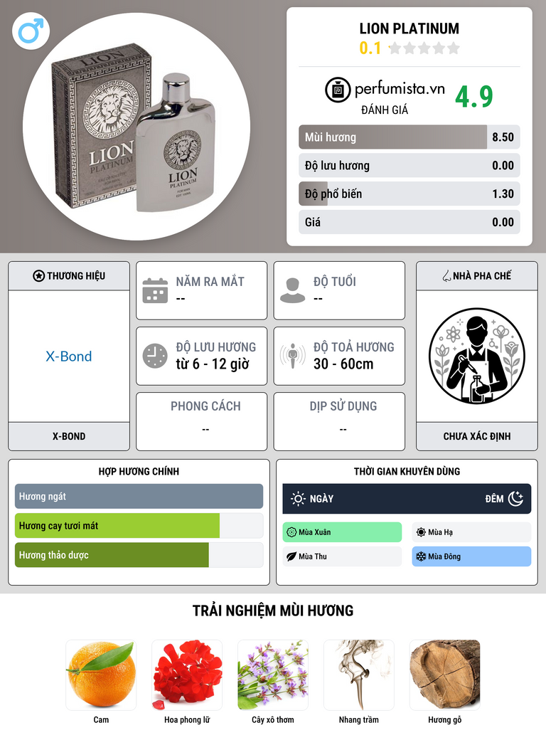 Thông tin chi tiết Lion Platinum