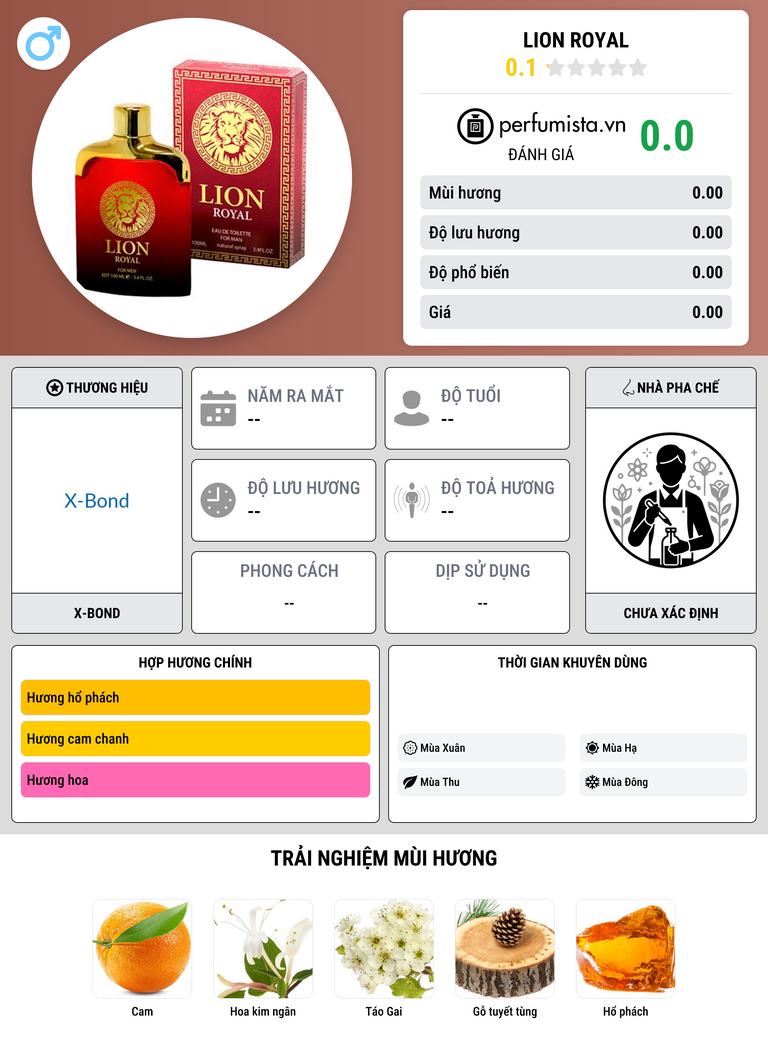 Thông tin chi tiết Lion Royal