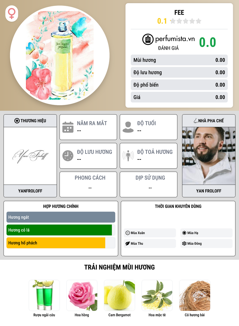 Thông tin chi tiết Fee