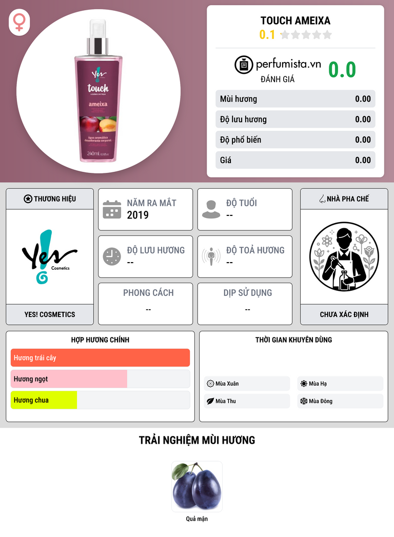 Thông tin chi tiết Touch Ameixa
