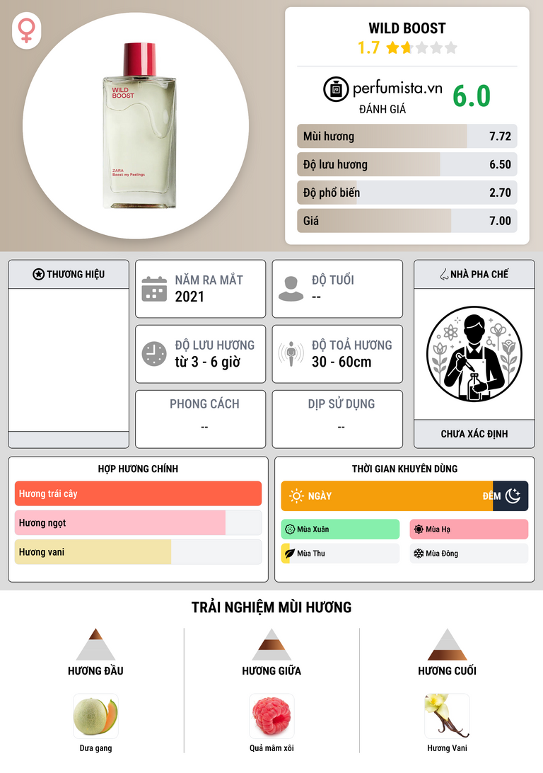 Thông tin chi tiết Wild Boost