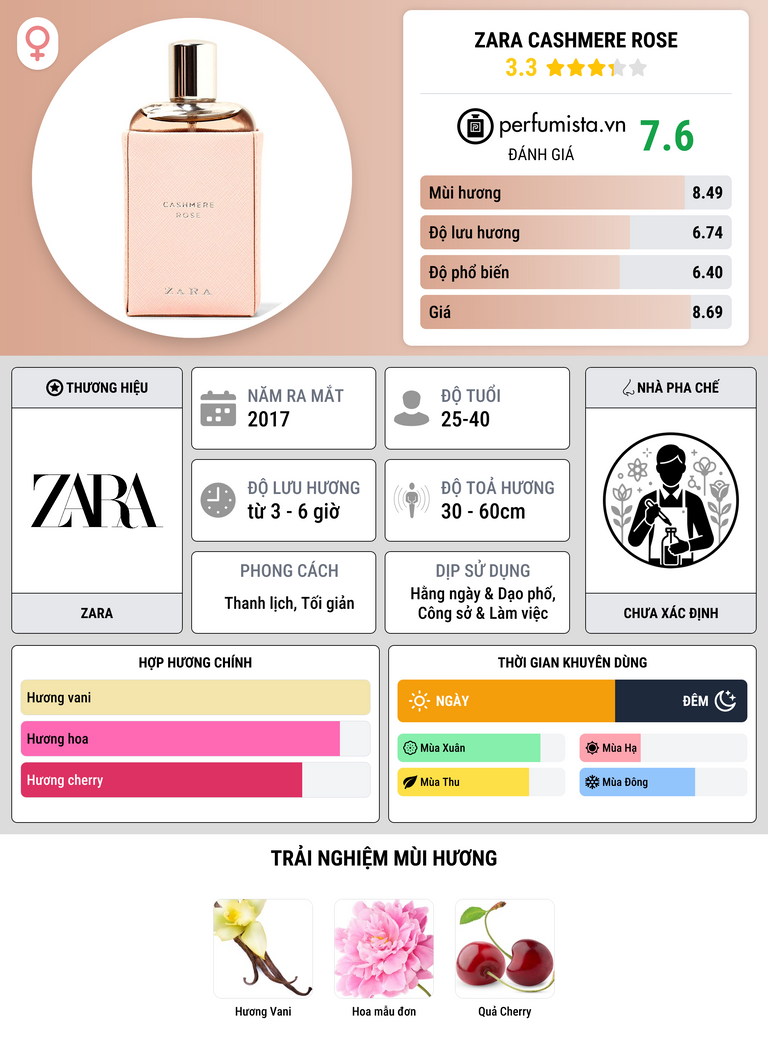 Thông tin chi tiết Zara Cashmere Rose
