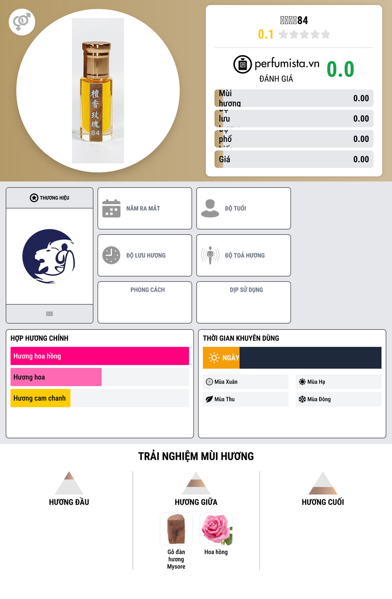 Thông tin chi tiết 檀香玫瑰84